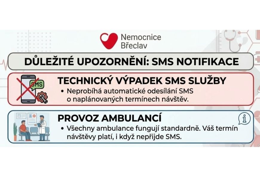 SMS notifikace dočasně nefungují